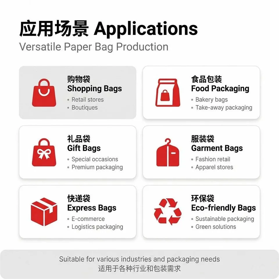 Automatic Paper Bag Machine factory